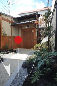 京町家の外観